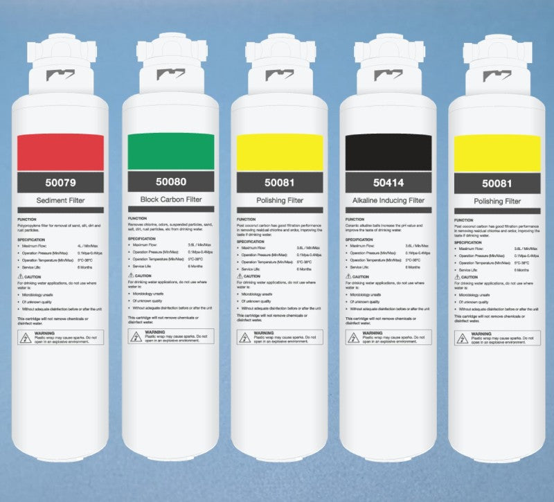 Aqua 600+ Replacement Filter Package